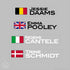 Pro Team Replica Garmin - Cervelo -6 pack